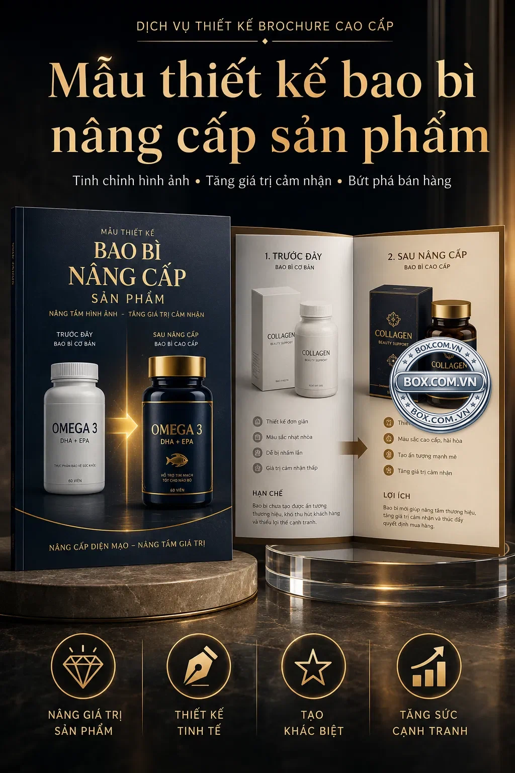 Mẫu thiết kế bao bì nâng cấp sản phẩm